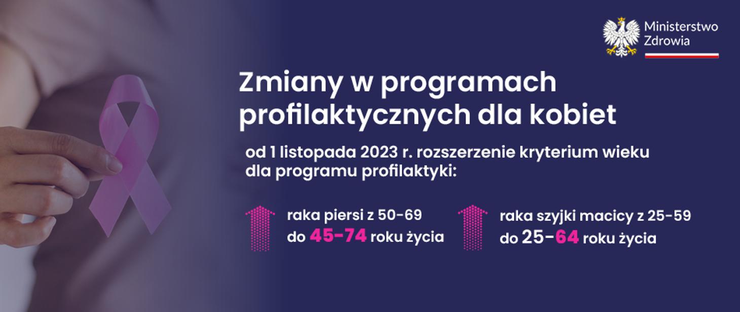 Zmiany wieku uprawnionych w programie profilaktycznym raka piersi oraz szyjki macicy